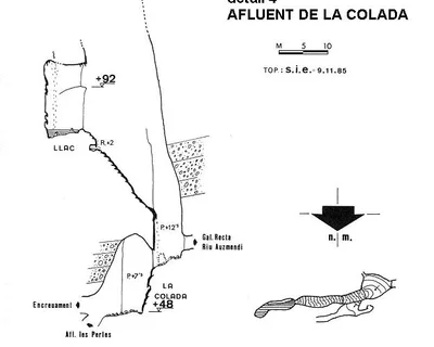 Topografia de CUBERES, COVA (15 de 28)