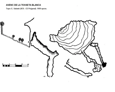 Topografía de FORNÀS, AVENC LO (2 de 2)