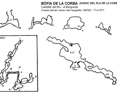 Topografia de CORBA, BÒFIA DE LA (1 de 1)