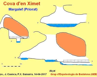Topografia de XIMET, COVA D'EN (1 de 1)