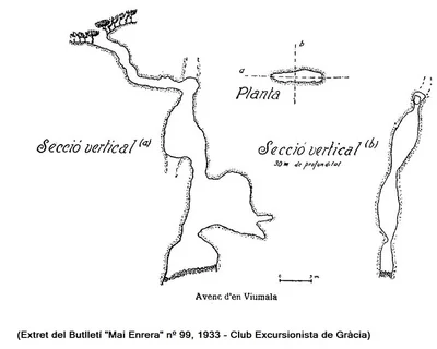 Topografía de VIUMALA, AVENC D'EN (2 de 3)