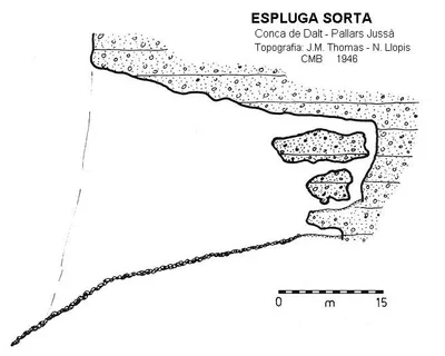 Topografía de SORTA, ESPLUGA (3 de 3)