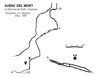 Topografia de MORT, AVENC DEL (1 de 1)