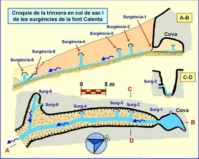 Topographie de FONT CALENTA, COVA DE LA (1 sur 1)
