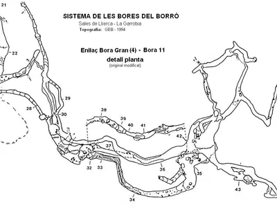 Topografia de BORRÓ, SISTEMA DE LES BORES DEL (3 de 3)