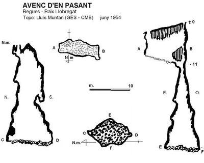 Topografia de PASANT, AVENC D'EN (1 de 2)