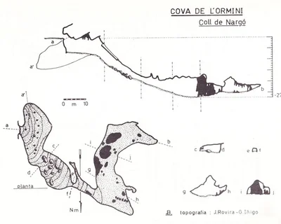 Topografia de ORMINI, COVA DE L' (2 de 2)