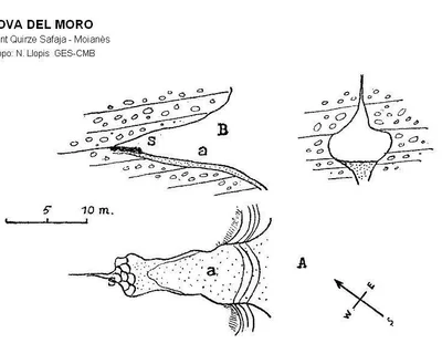 Topographie de MORO, COVA DEL (1 sur 2)