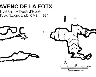 Topografia de FOTX, AVENC DE LA (1 de 1)