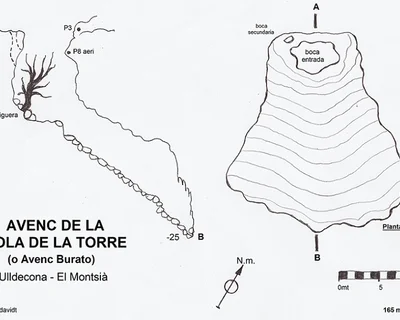 Survey of MOLA DE LA TORRE, AVENC DE LA (1 of 1)