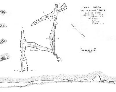Topografia de CORT FOSCA DE MATARRODONA (2 de 3)