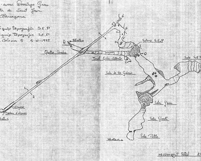 Survey of DOMINGO GRAU, COVA D'EN (3 of 3)