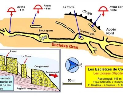 Topografia de CORRUBÍ, ESCLETXA GRAN DE (1 de 1)