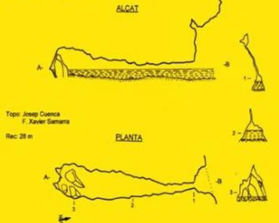 Topografia de ARGONAUTA, COVA DE L' (1 de 1)