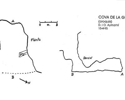 Topographie de GUINEU, COVA DE LA (2 sur 2)