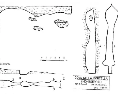 Topografia de PORTELLA, POU DE LA (1 de 3)