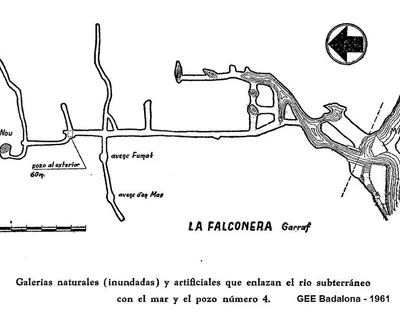 Topografía de FALCONERA, LA (4 de 6)