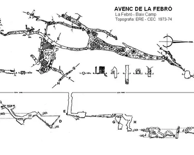 Topografía de FEBRÓ, AVENCS I COVES DE LA (5 de 5)