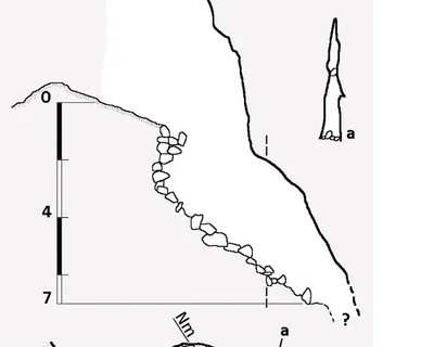 Topografia de EMPARROSANA, COVA DE L' (1 de 2)