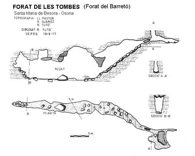 Topografia de TOMBES, FORAT DE LES (1 de 3)