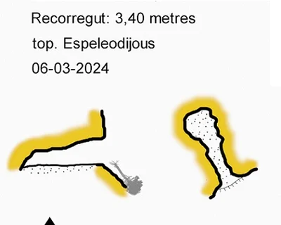 Topographie de CINGLE, COVES DEL (1 sur 1)