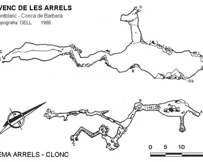 Topographie de ARRELS-CLONC, SISTEMA (1 sur 6)