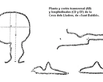 Topographie de LLADRES, COVA DELS (1 sur 1)