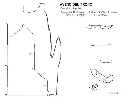 Topografia de TRONC, AVENC DEL (1 de 1)