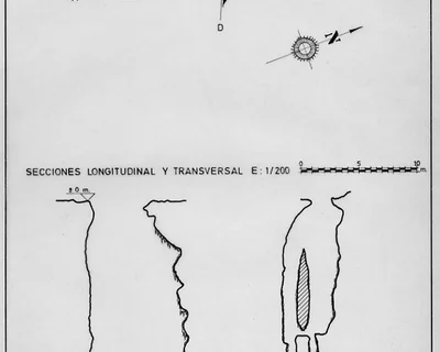 Topografía de ULLERA, AVENC DE LA (1 de 1)
