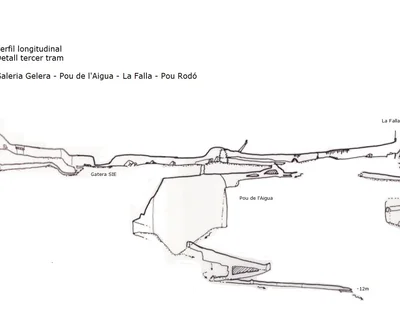 Topografia de CUBERES, COVA (25 de 28)
