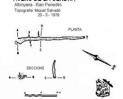 Topografía de CENDRA, AVENC DE LA (1 de 1)
