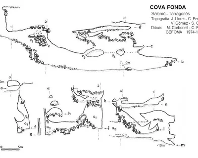 Topografia de FONDA, COVA (1 de 2)