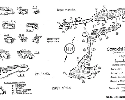 Topografia de PETRECÓ, COVA DEL (1 de 1)