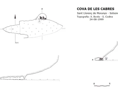 Topografia de CINGLE DE LORD, BALMES DEL (3 de 5)