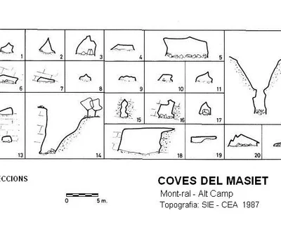 Topografía de MASIET, COVES DEL (1 de 1)