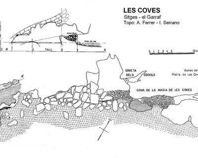 Survey of SITGES, COVES DE (1 of 1)