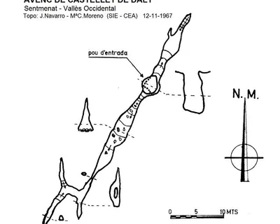 Topografía de CAN CASTELLET DE DALT, AVENC DE (2 de 2)