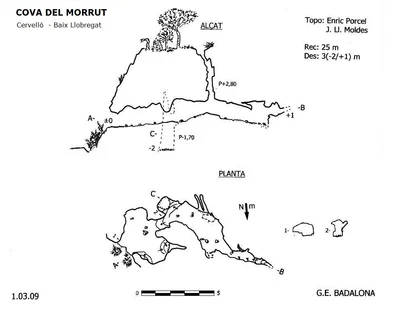 Topographie de MORRUT,  COVA DEL (1 sur 1)