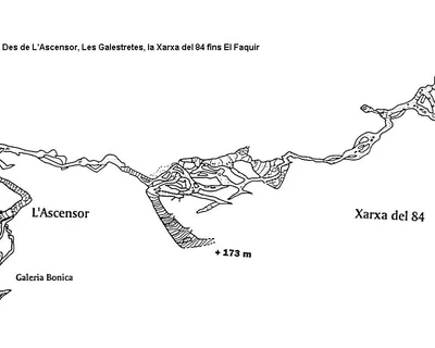 Topografia de CUBERES, COVA (7 de 28)