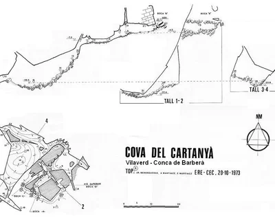 Topografía de CARTANYÀ, COVA (1 de 2)