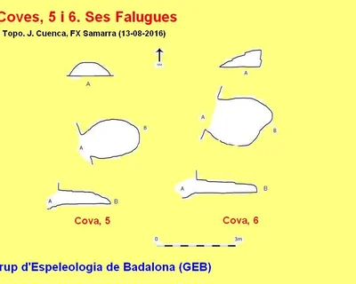 Topografía de FALUGUES, COVES DE SES (2 de 2)