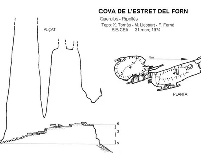 Survey of ESTRET DEL FORN, COVA DE L' (2 of 2)