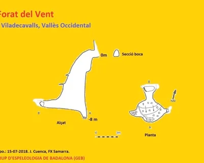 Survey of VENT, FORAT DEL (1 of 1)