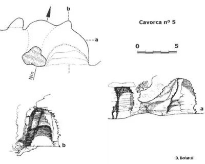 Topografia de CAVORQUES, LES (4 de 7)