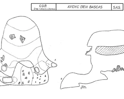 Topografia de BASQUES, AVENC D'EN (2 de 2)