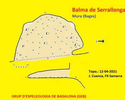 Topographie de SERRALLONGA, BALMA DE LA (1 sur 1)
