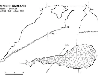Topografía de CARXANO, AVENC DE (1 de 1)