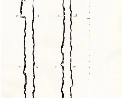 Topographie de TAPAT, AVENC (1 sur 1)