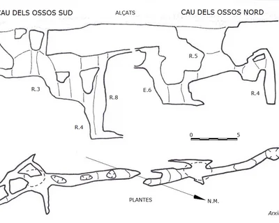 Topografía de OSSOS SUD, CAU DELS (1 de 1)