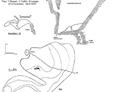 Topografia de UNHÒLA, HORAT DER (6 de 6)